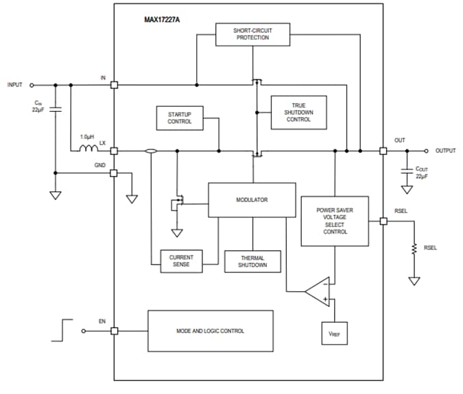 Block Diagram - Analog Devices Inc. MAX17227A Switching Voltage Regulator